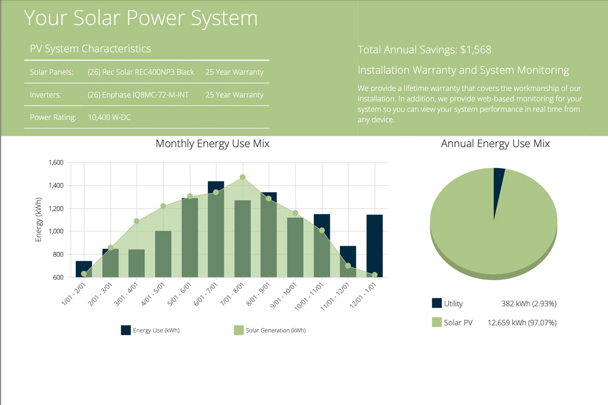 system-info-web Solar Panel Info